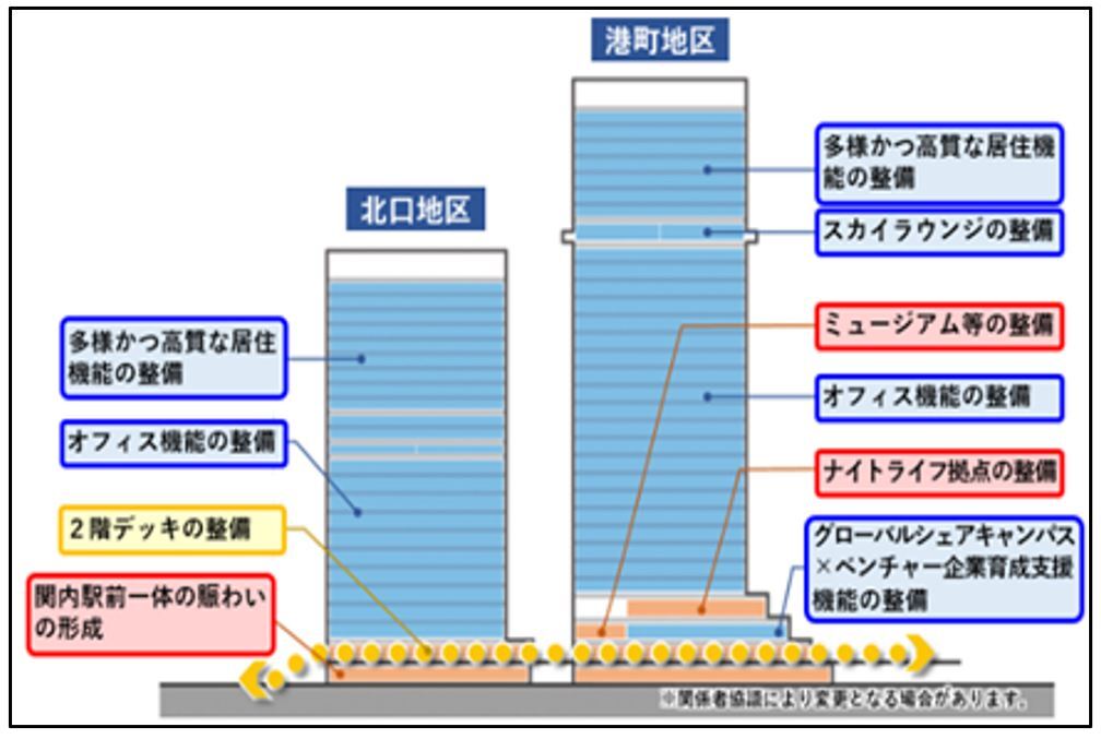 施設イメージ